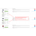 Удобное массовое редактирование товаров в OpenCart с модулем Handy Product Manager