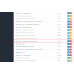 IMCache (OC 3) - Кэширование магазинов OpenCart (Html)