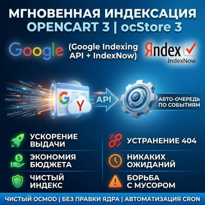 Автоматическая индексация (Google Indexing API + IndexNow) для OpenCart 3 - 1