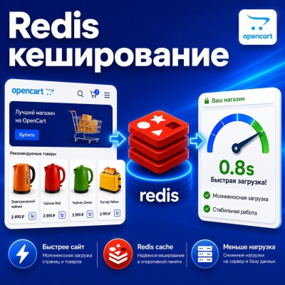 Кеширование Redis v1.1 - 1