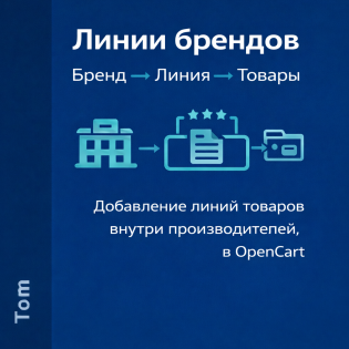 Линии/коллекции брендов.