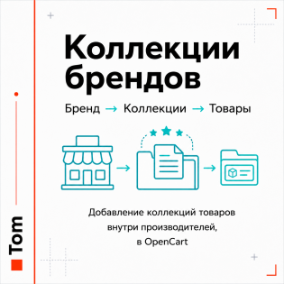 Колекція брендів.