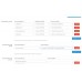 LiveOpencart Синхронизация с amoCRM 1.1 - 4