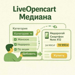 Медиана сайта для Yandex