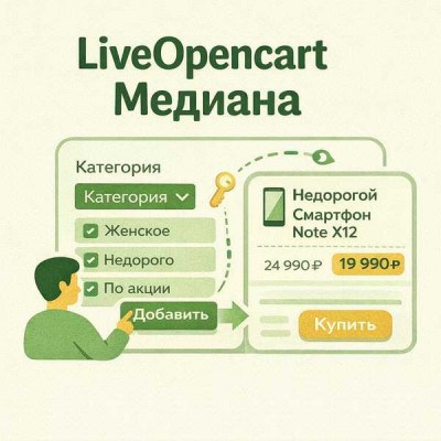 Медиана сайта для Yandex