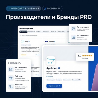 Manufacturers & Brands - Отзывы, контакты, и SEO карточка производителей  - 1