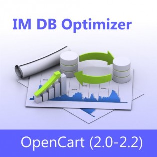 IMDBOptimizer - Оптимизация базы данных