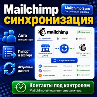 Mailchimp синхронизация