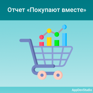 Отчет Покупают вместе / Совместно покупаемые товары