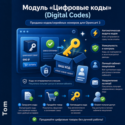 Продажа цифровых кодов и ключей для OpenCart 3 - 1