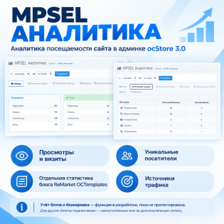 MPSEL аналитика посещаемости сайта ocstore 3.0