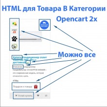 HTML для Товара в Категории Opencart 2x