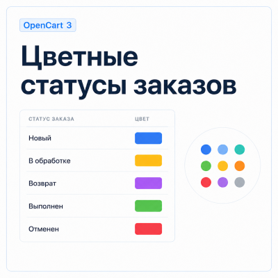 Цветные статусы заказов OpenCart 3 - 1
