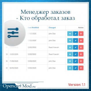 Менеджер заказов - Кто обработал заказ в админ панели