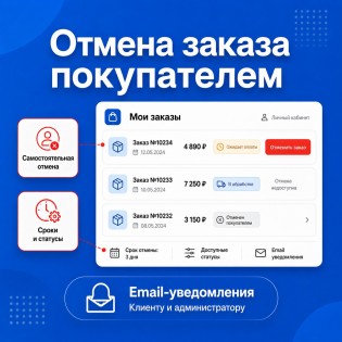Сатып алушының тапсырыстан бас тартуы