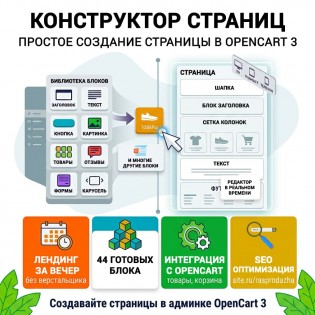 Конструктор страниц - OpenCart 3