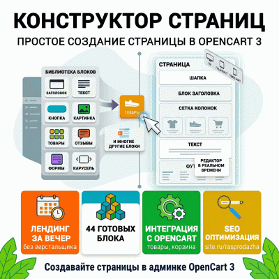 Конструктор страниц - OpenCart 3 - 1