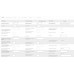 Парсер Поставщики АОП v.9.7