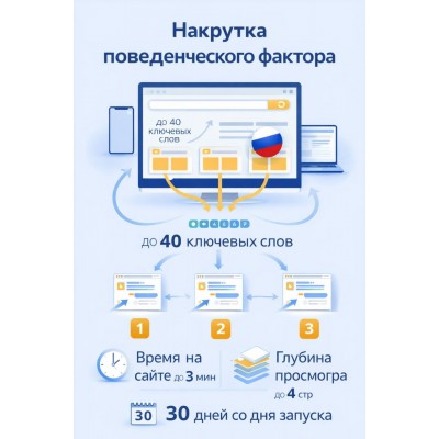 Cheating the behavioral factor