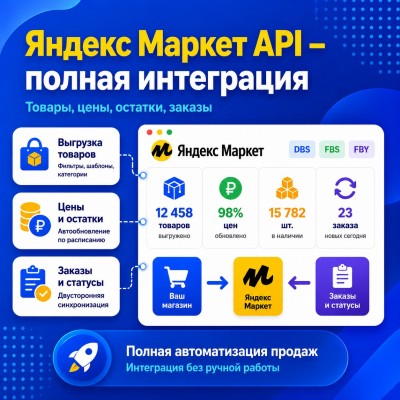 Яндекс Маркет API - полная интеграция (товары, цены, остатки, заказы) | Подписка на 1 месяц - 1