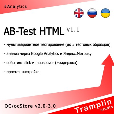 TS AB-Test HTML v1.1