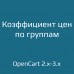 Коэффициент цен / Price Coefficient