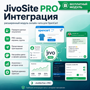 JivoSite PRO Интеграция - расширенный модуль онлайн-чата для OpenCart