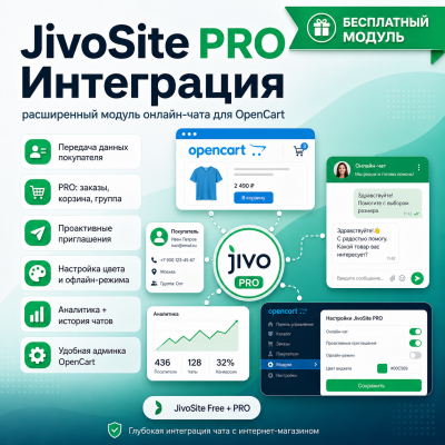 JivoSite PRO Интеграция - расширенный модуль онлайн-чата для OpenCart - 1