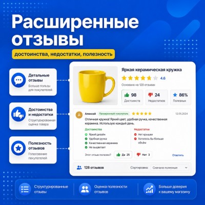 Расширенные отзывы (Достоинства, Недостатки, Полезность)  - 1