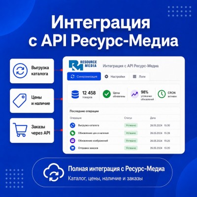 Интеграция по API с Ресурс-Медиа - 1