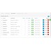 LiveOpencart Связанные товары - 4