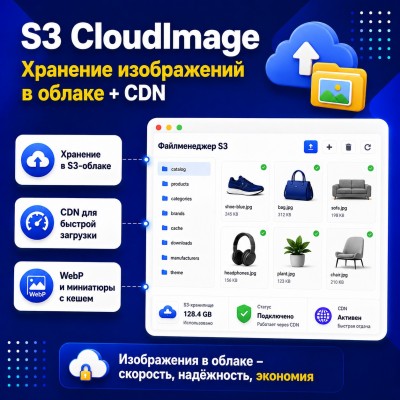 S3 CloudImage | Хранение изображений в облаке + CDN - 1