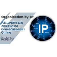 Organization by IP - раcширенная информация по пользователям Online