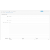 Микроразметка Schema.org (JSON-LD) - 2