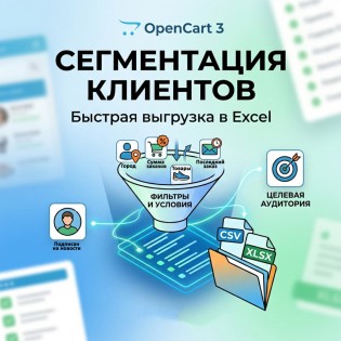 Сегментация клиентов