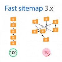 Быстрая карта сайта. Fast sitemap Opencart 3.x