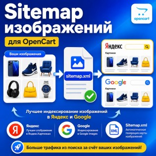 Sitemap для изображений