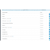 Модуль "Шот Коды" для OpenCart