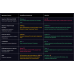 Talosion Defense - Интеллектуальная защита вашего сайта от ботов и парсеров