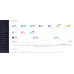Талозион Аналитикс (Talosion Analitics) - аналитика посещаемости сайта и рекламы: от рекламы, ботами, сканерами, посетителями - 2