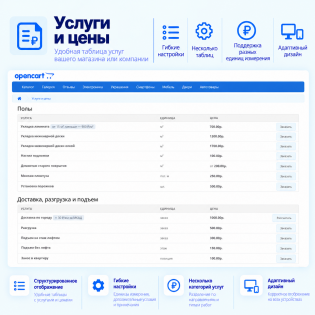 Страница услуги