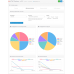 UTM Tracker — отслеживание источников трафика 2.2 для OpenCart 2.x - 3