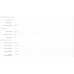 Яндекс Маркет API - полная интеграция (товары, цены, остатки, заказы) | Подписка на 1 месяц - 4