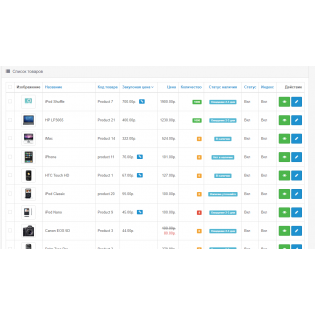 Закупочная цена товаров opencart