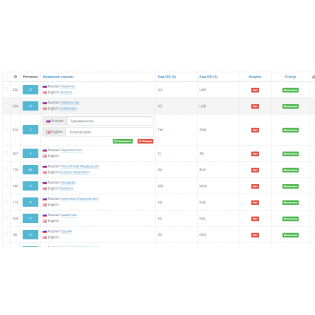 Zone Pro - Управление странами и регионами - Мультиязык