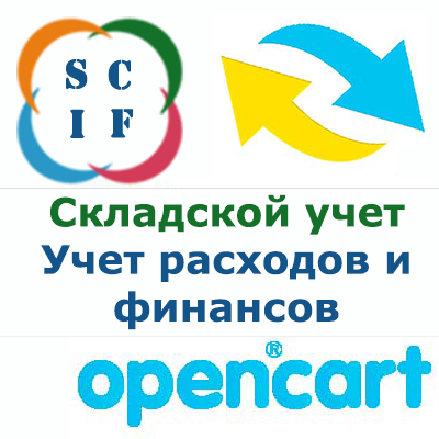 Складской и финансовый учет для OpenCart